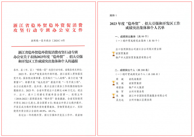 1718249159917268bX73.jpg 省國貿(mào)集團(tuán)榮獲2023年度“穩(wěn)外貿(mào)”系列獎(jiǎng)項(xiàng).jpg